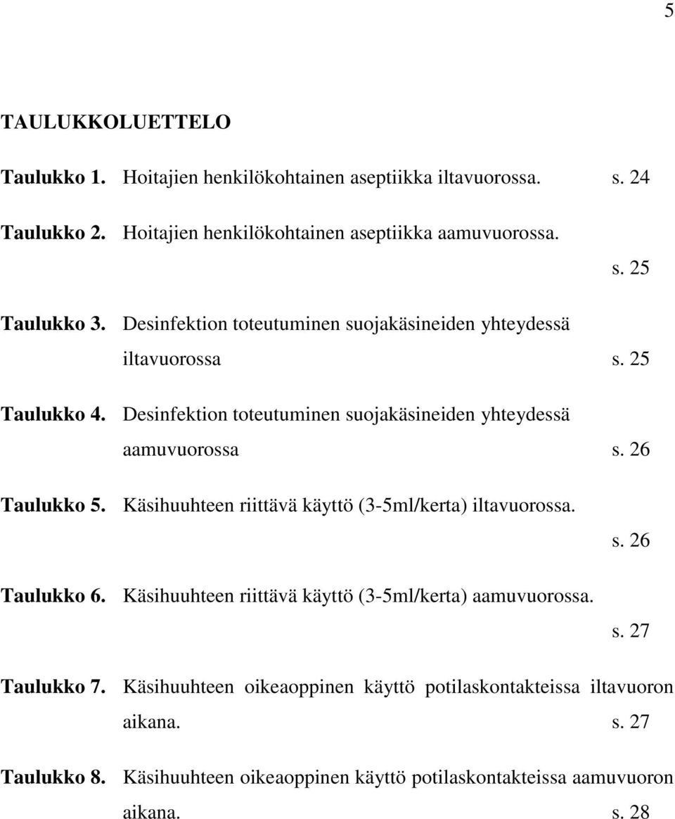 26 Taulukko 5. Käsihuuhteen riittävä käyttö (3-5ml/kerta) iltavuorossa. Taulukko 6. Käsihuuhteen riittävä käyttö (3-5ml/kerta) aamuvuorossa. s. 26 s. 27 Taulukko 7.