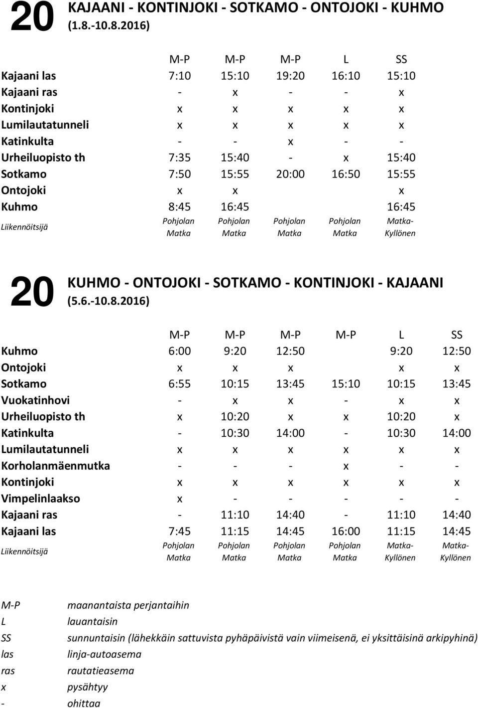 2016) M-P M-P M-P L SS Kajaani 7:10 15:10 19:20 16:10 15:10 Kajaani ras - - - Kontinjoki Lumilautatunneli Katinkulta - - - - Urheiluopisto th 7:35 15:40-15:40 Sotkamo 7:50 15:55 20:00 16:50 15:55