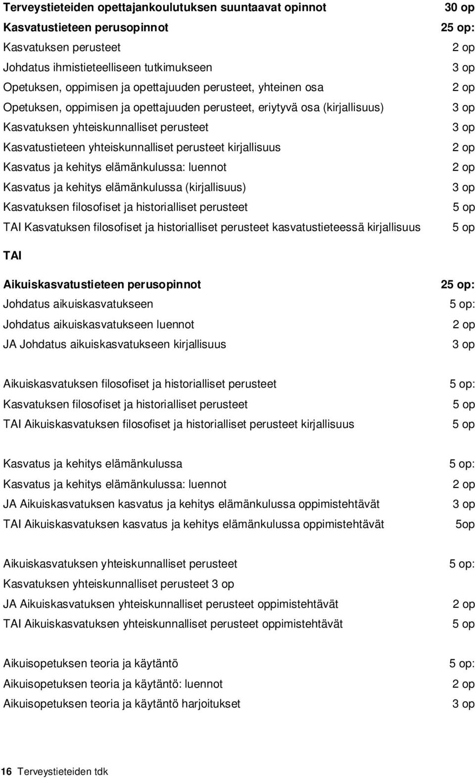 yhteiskunnalliset perusteet kirjallisuus 2 op Kasvatus ja kehitys elämänkulussa: luennot 2 op Kasvatus ja kehitys elämänkulussa (kirjallisuus) 3 op Kasvatuksen filosofiset ja historialliset perusteet