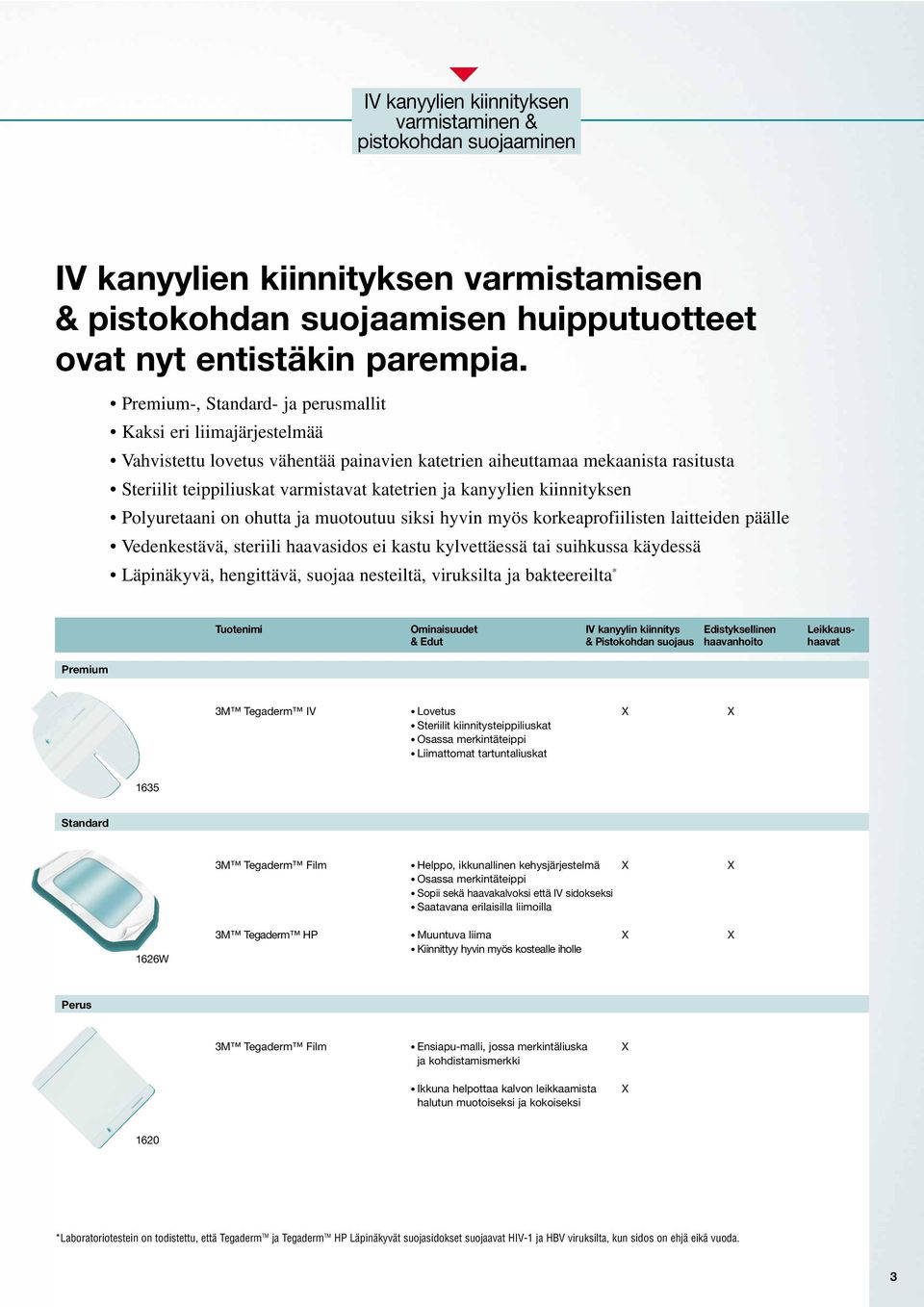 kanyylien kiinnityksen Polyuretaani on ohutta ja muotoutuu siksi hyvin myös korkeaprofiilisten laitteiden päälle Vedenkestävä, steriili haavasidos ei kastu kylvettäessä tai suihkussa käydessä