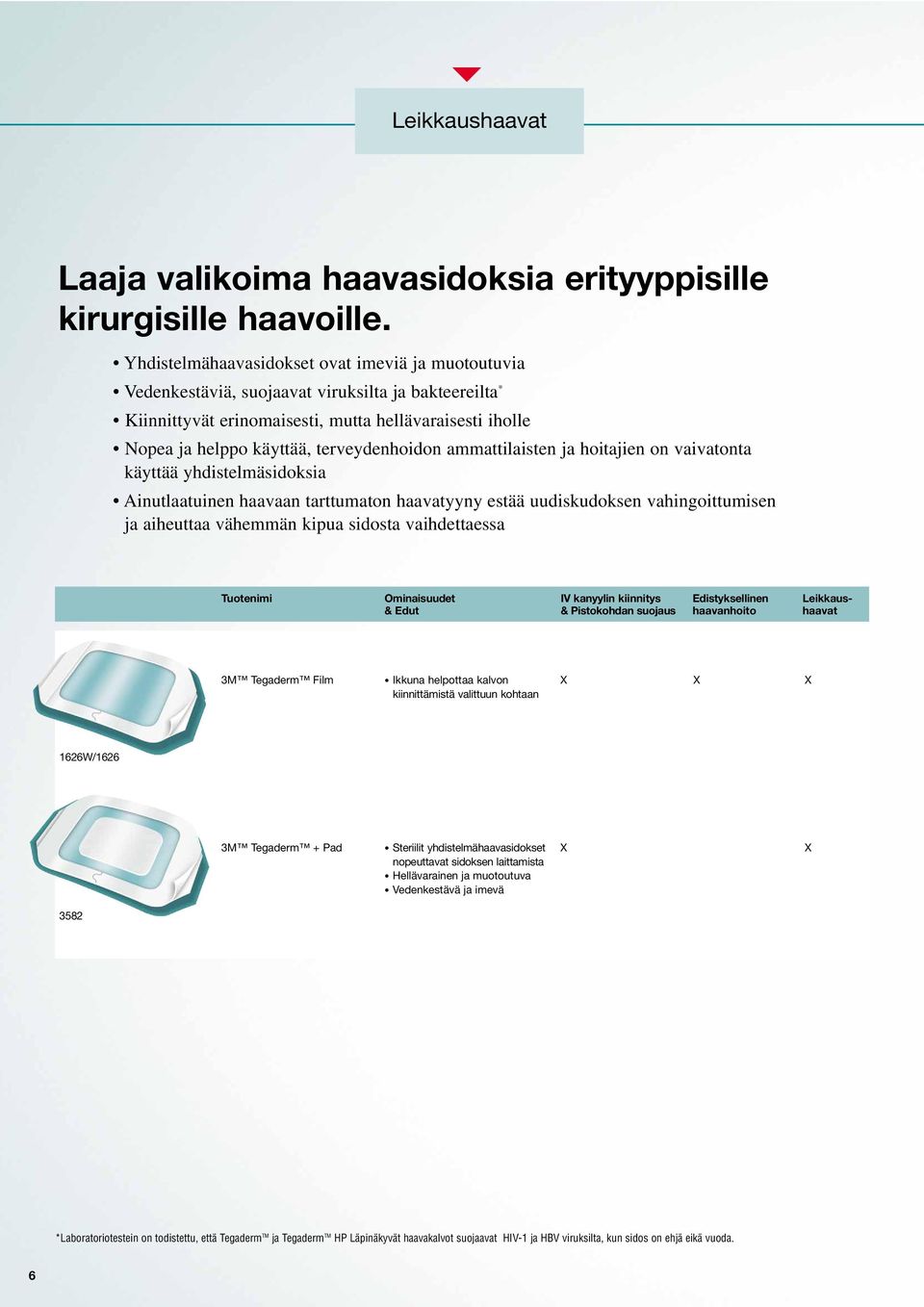 terveydenhoidon ammattilaisten ja hoitajien on vaivatonta käyttää yhdistelmäsidoksia Ainutlaatuinen haavaan tarttumaton haavatyyny estää uudiskudoksen vahingoittumisen ja aiheuttaa vähemmän kipua