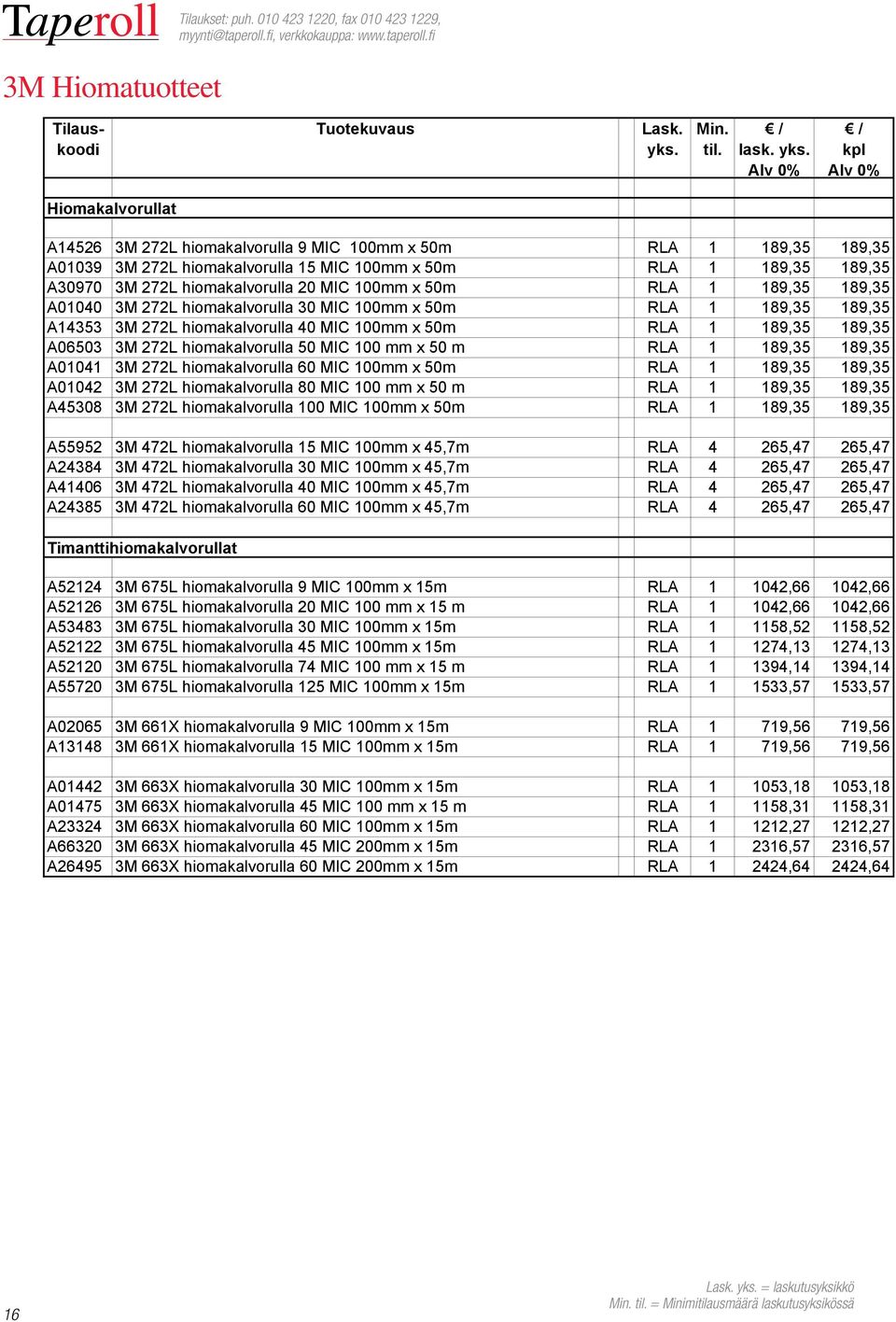 x 50m RLA 1 189,35 189,35 A01040 3M 272L hiomakalvorulla 30 MIC 100mm x 50m RLA 1 189,35 189,35 A14353 3M 272L hiomakalvorulla 40 MIC 100mm x 50m RLA 1 189,35 189,35 A06503 3M 272L hiomakalvorulla 50