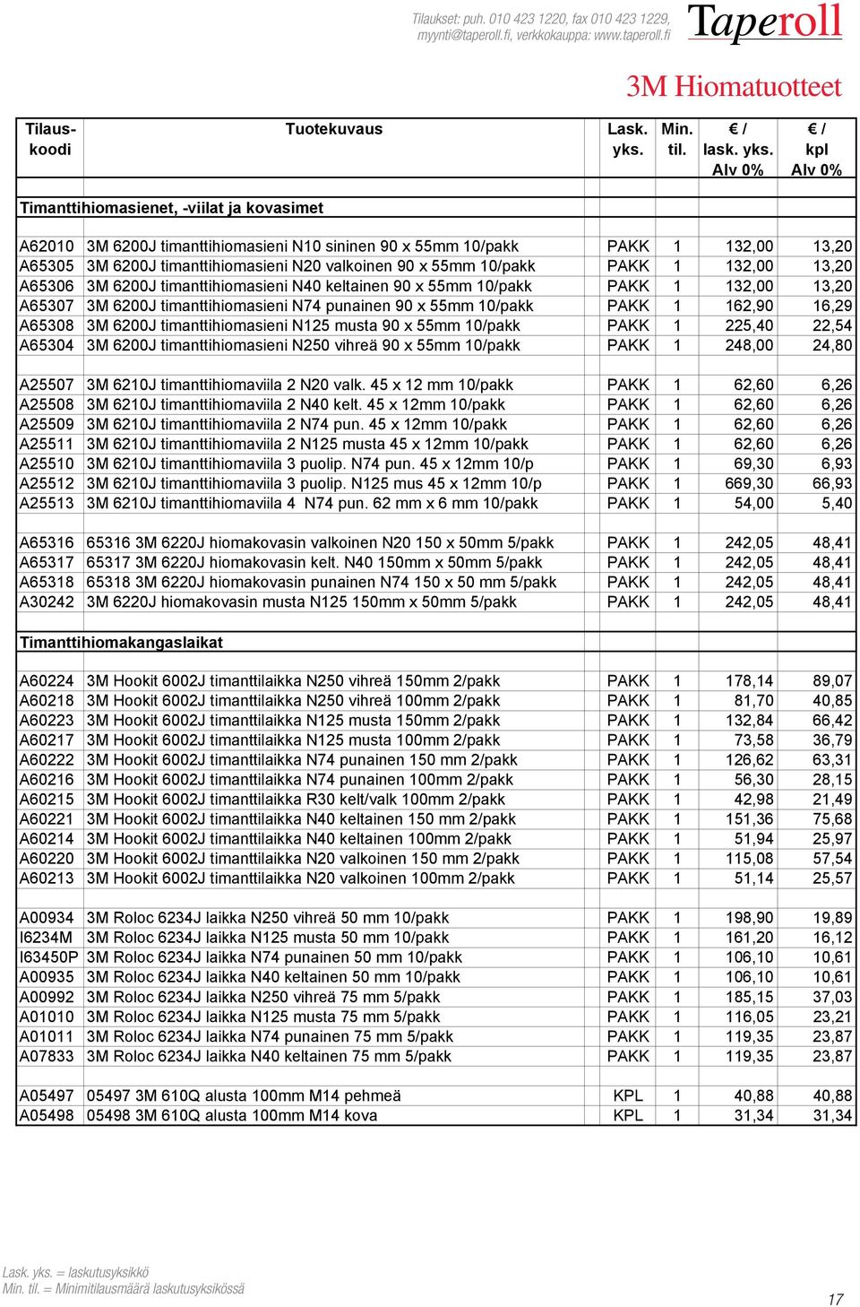 1 132,00 13,20 A65306 3M 6200J timanttihiomasieni N40 keltainen 90 x 55mm 10/pakk PAKK 1 132,00 13,20 A65307 3M 6200J timanttihiomasieni N74 punainen 90 x 55mm 10/pakk PAKK 1 162,90 16,29 A65308 3M