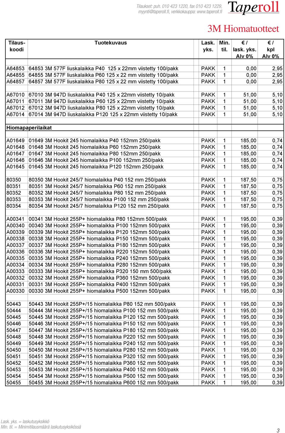 liuskalaikka P80 125 x 22 mm viistetty 100/pakk PAKK 1 0,00 2,95 A67010 67010 3M 947D liuskalaikka P40 125 x 22mm viistetty 10/pakk PAKK 1 51,00 5,10 A67011 67011 3M 947D liuskalaikka P60 125 x 22mm