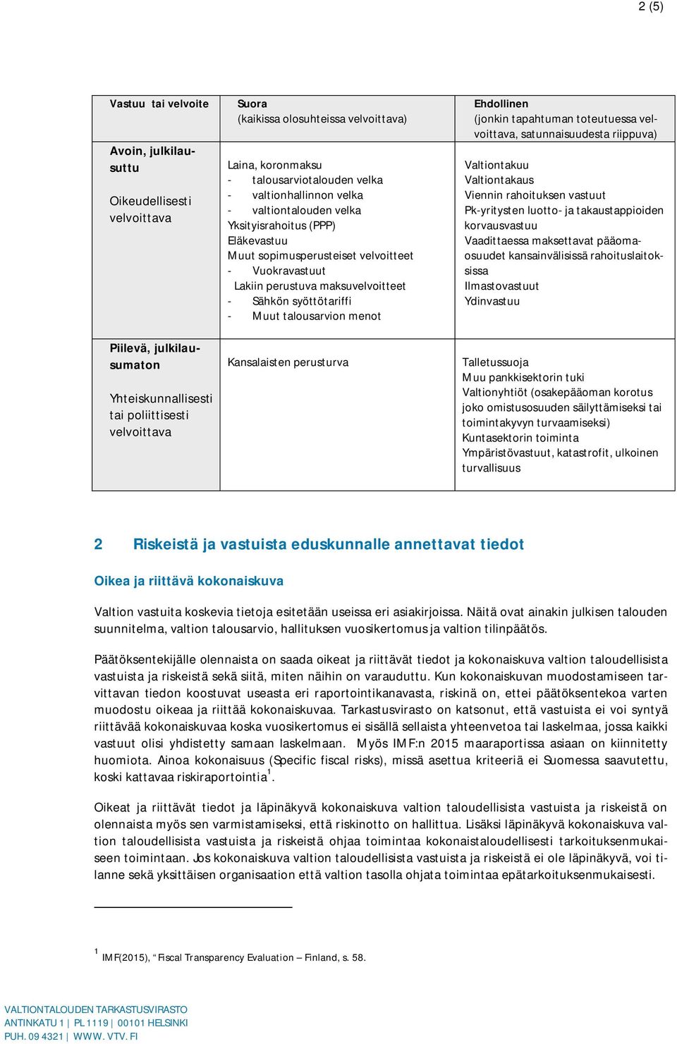 maksuvelvoitteet - Sähkön syöttötariffi - Muut talousarvion menot Kansalaisten perusturva Ehdollinen (jonkin tapahtuman toteutuessa velvoittava, satunnaisuudesta riippuva) Valtiontakuu Valtiontakaus