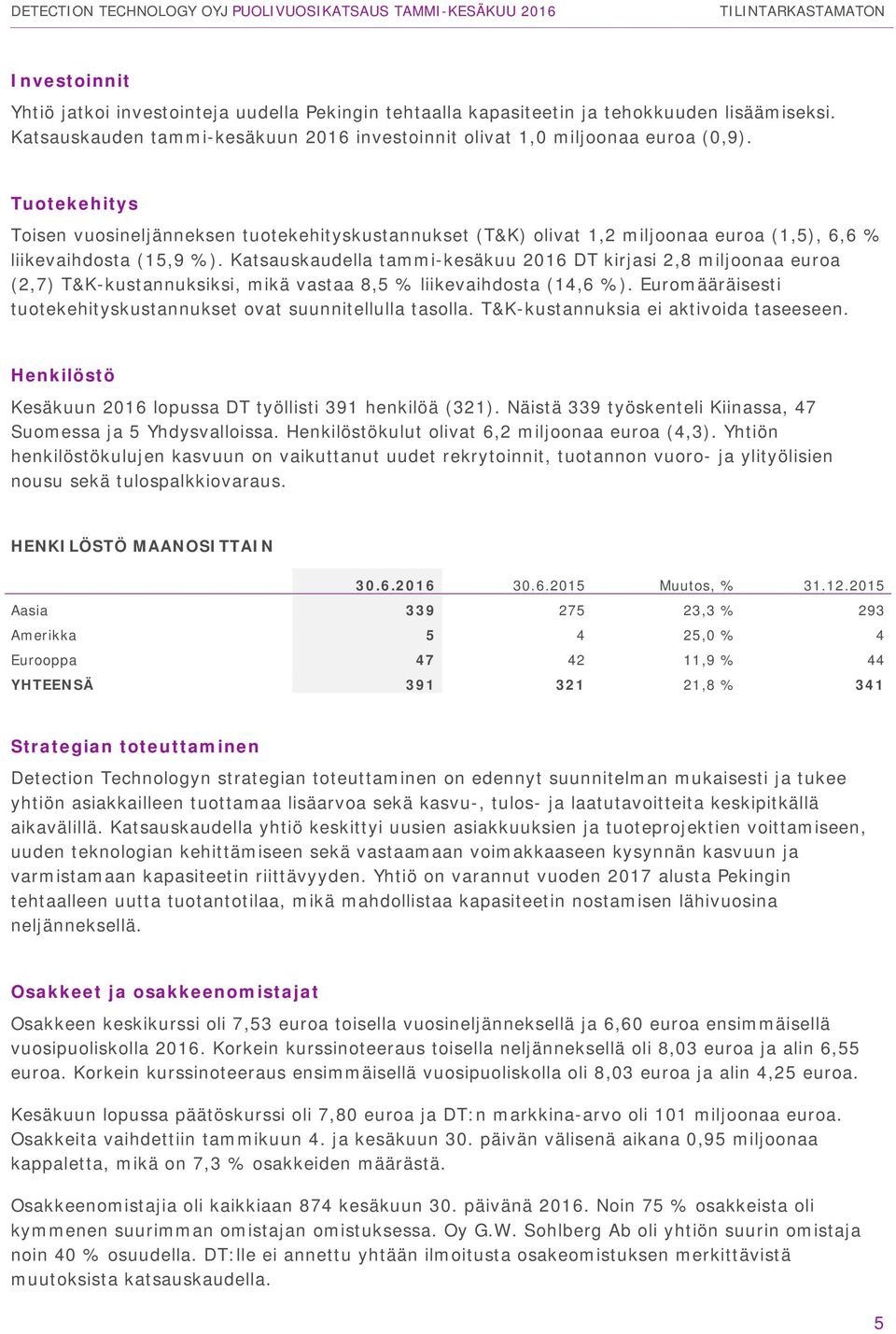 Katsauskaudella tammi-kesäkuu 2016 DT kirjasi 2,8 miljoonaa euroa (2,7) T&K-kustannuksiksi, mikä vastaa 8,5 % liikevaihdosta (14,6 %).