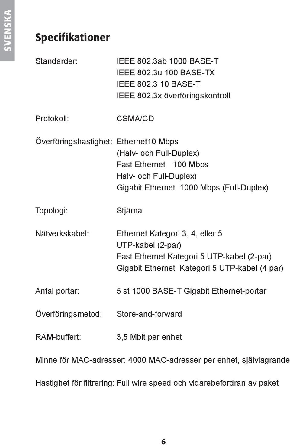 (Full-Duplex) Topologi: Stjärna Nätverkskabel: Ethernet Kategori 3, 4, eller 5 UTP-kabel (2-par) Fast Ethernet Kategori 5 UTP-kabel (2-par) Gigabit Ethernet Kategori 5 UTP-kabel (4 par)