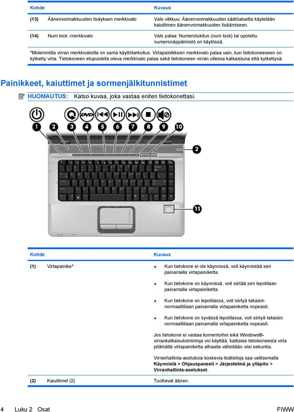 Virtapainikkeen merkkivalo palaa vain, kun tietokoneeseen on kytketty virta. Tietokoneen etupuolella oleva merkkivalo palaa sekä tietokoneen virran ollessa katkaistuna että kytkettynä.