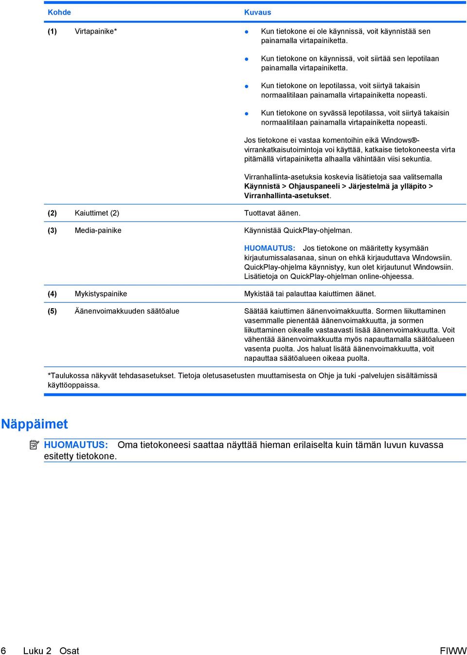 Kun tietokone on syvässä lepotilassa, voit siirtyä takaisin normaalitilaan painamalla virtapainiketta nopeasti. (2) Kaiuttimet (2) Tuottavat äänen.