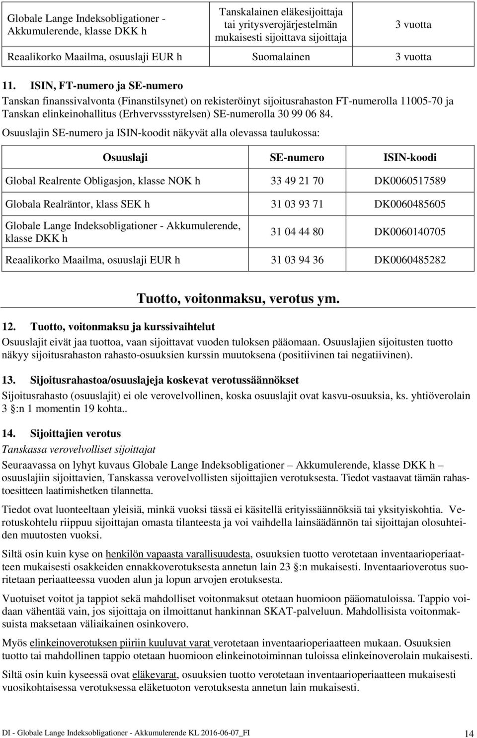 ISIN, FT-numero ja SE-numero Tanskan finanssivalvonta (Finanstilsynet) on rekisteröinyt sijoitusrahaston FT-numerolla 11005-70 ja Tanskan elinkeinohallitus (Erhvervssstyrelsen) SE-numerolla 30 99 06