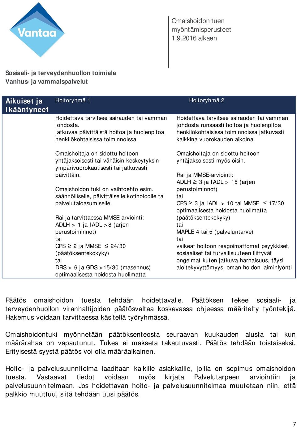 jatkuvasti kaikkina vuorokauden aikoina. Omaishoitaja on sidottu hoitoon yhtäjaksoisesti tai vähäisin keskeytyksin ympärivuorokautisesti tai jatkuvasti päivittäin. Omaishoidon tuki on vaihtoehto esim.