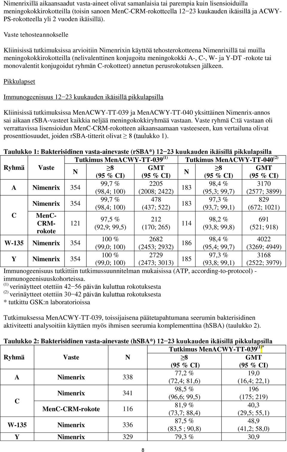 Vaste tehosteannokselle Kliinisissä tutkimuksissa arvioitiin in käyttöä tehosterokotteena illä tai muilla meningokokkirokotteilla (nelivalenttinen konjugoitu meningokokki A-, C-, W- ja Y-DT -rokote