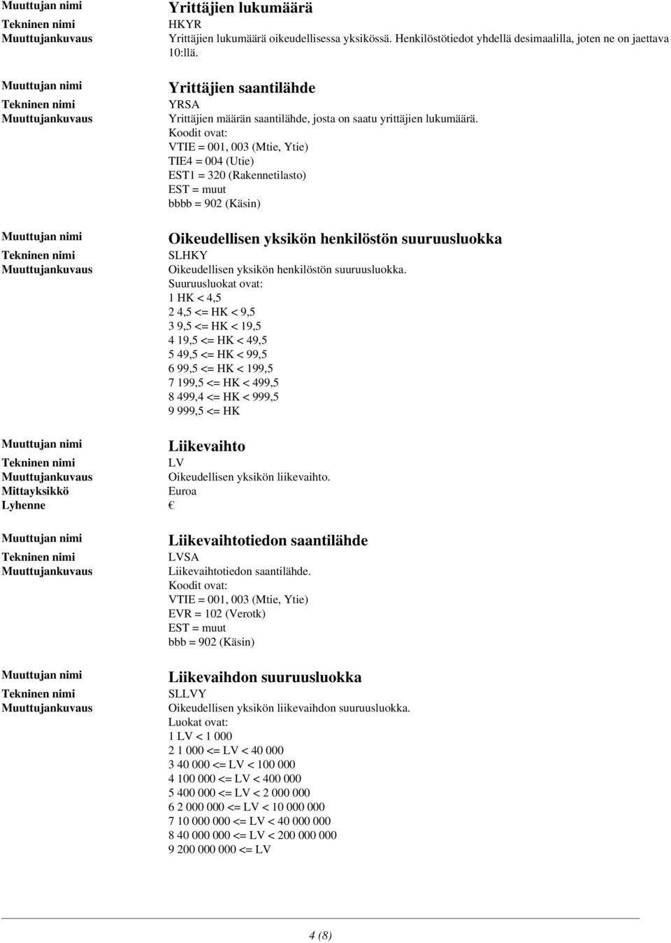 Koodit ovat: VTIE = 001, 003 (Mtie, Ytie) TIE4 = 004 (Utie) EST1 = 320 (Rakennetilasto) EST = muut bbbb = 902 (Käsin) Oikeudellisen yksikön henkilöstön suuruusluokka SLHKY Oikeudellisen yksikön