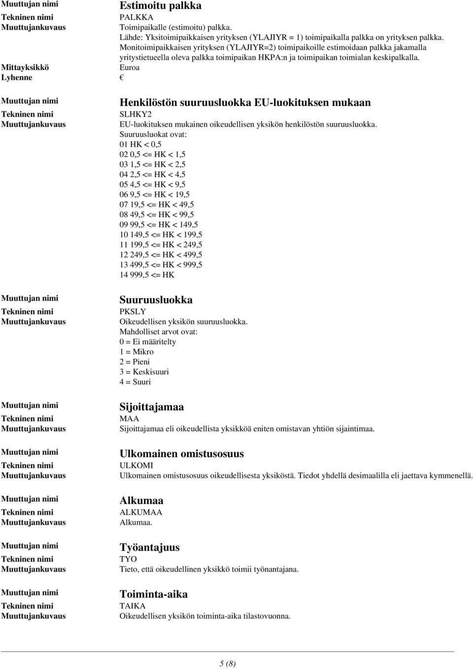 Mittayksikkö Euroa Lyhenne Henkilöstön suuruusluokka EU-luokituksen mukaan SLHKY2 EU-luokituksen mukainen oikeudellisen yksikön henkilöstön suuruusluokka.