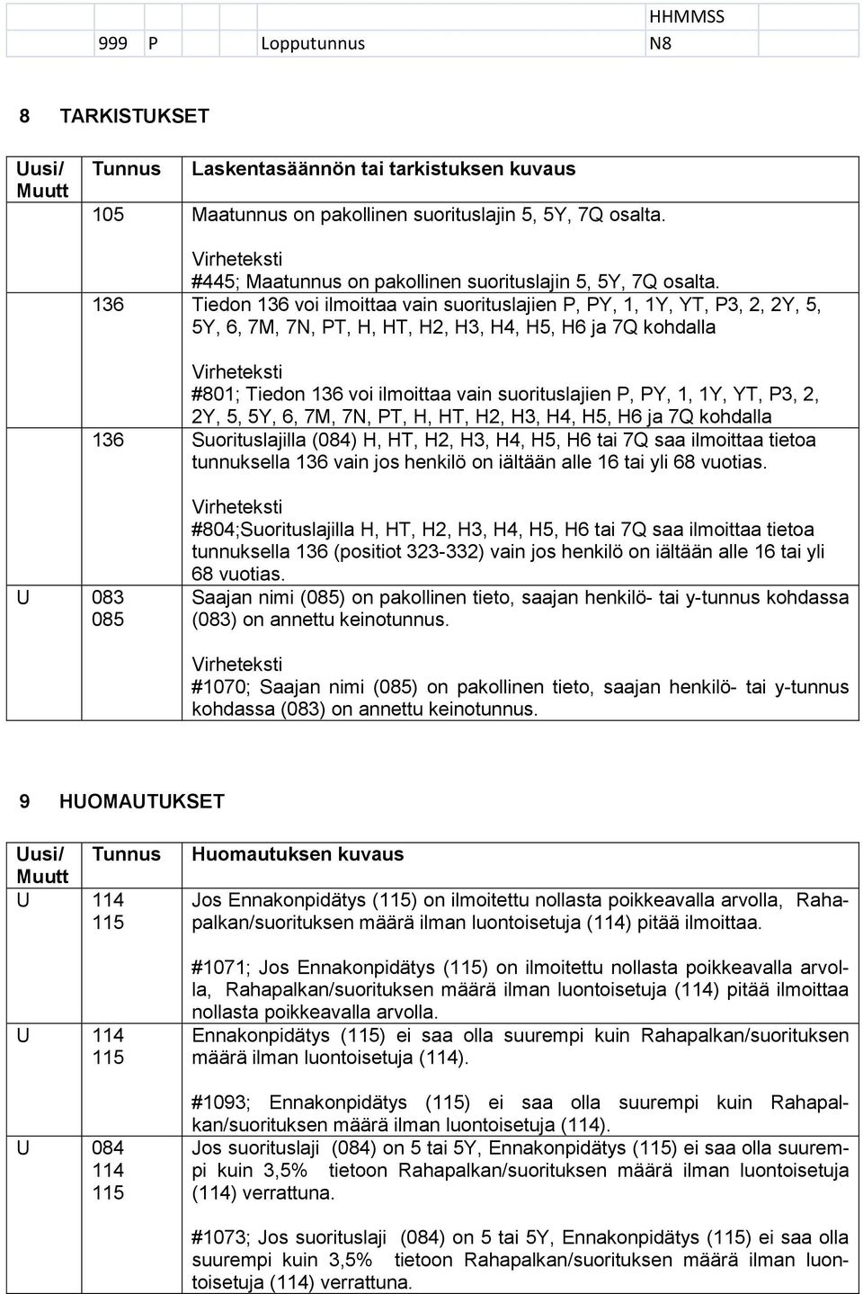 136 Tiedon 136 voi ilmoittaa vain suorituslajien P, PY, 1, 1Y, YT, P3, 2, 2Y, 5, 5Y, 6, 7M, 7N, PT, H, HT, H2, H3, H4, H5, H6 ja 7Q kohdalla Virheteksti #801; Tiedon 136 voi ilmoittaa vain