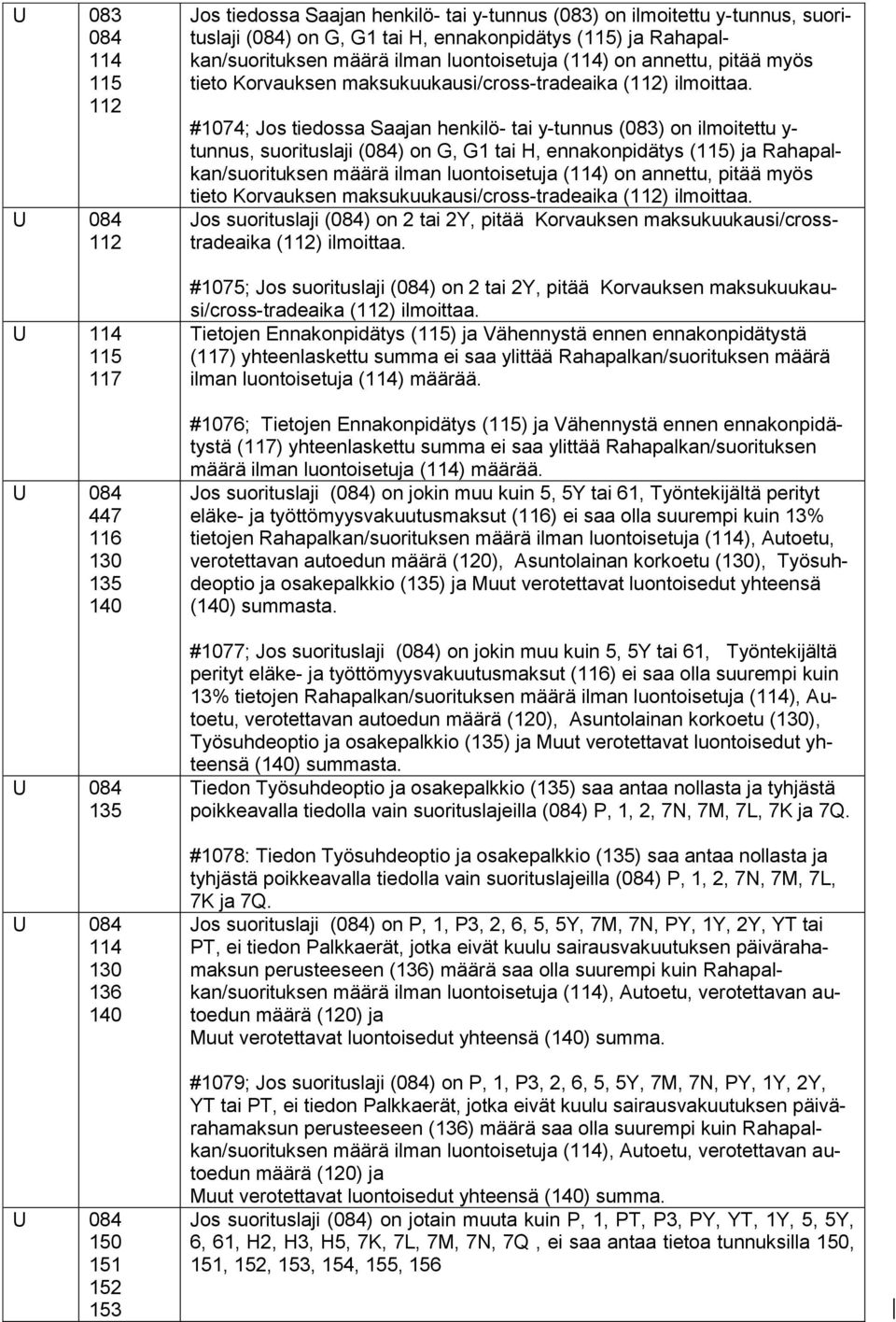 #1074; Jos tiedossa Saajan henkilö- tai y-tunnus (083) on ilmoitettu y- tunnus, suorituslaji (084) on G, G1 tai  Jos suorituslaji (084) on 2 tai 2Y, pitää Korvauksen maksukuukausi/crosstradeaika