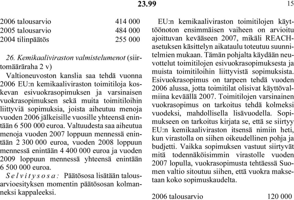 sekä muita toimitiloihin liittyviä sopimuksia, joista aiheutuu menoja vuoden 2006 jälkeisille vuosille yhteensä enintään 6 500 000 euroa.