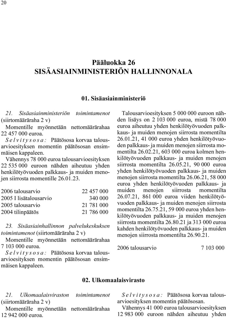 2006 talousarvio 22 457 000 2005 I lisätalousarvio 340 000 2005 talousarvio 21 781 000 2004 tilinpäätös 21 786 000 23.