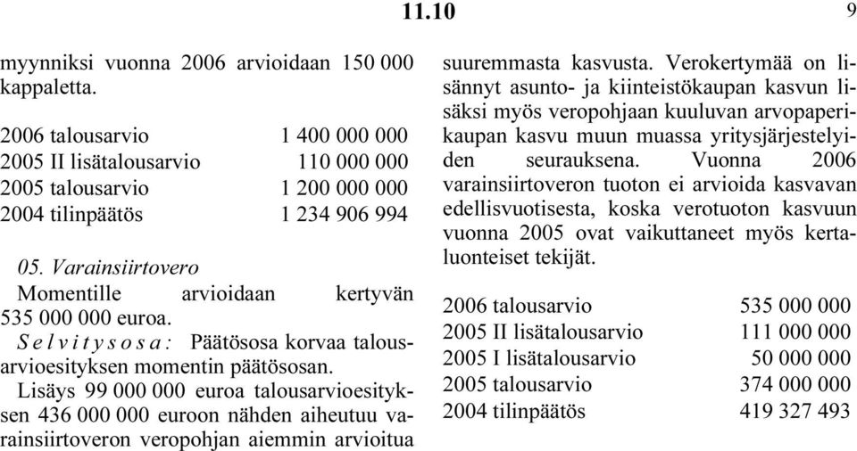 Lisäys 99 000 000 euroa talousarvioesityksen 436 000 000 euroon nähden aiheutuu varainsiirtoveron veropohjan aiemmin arvioitua suuremmasta kasvusta.