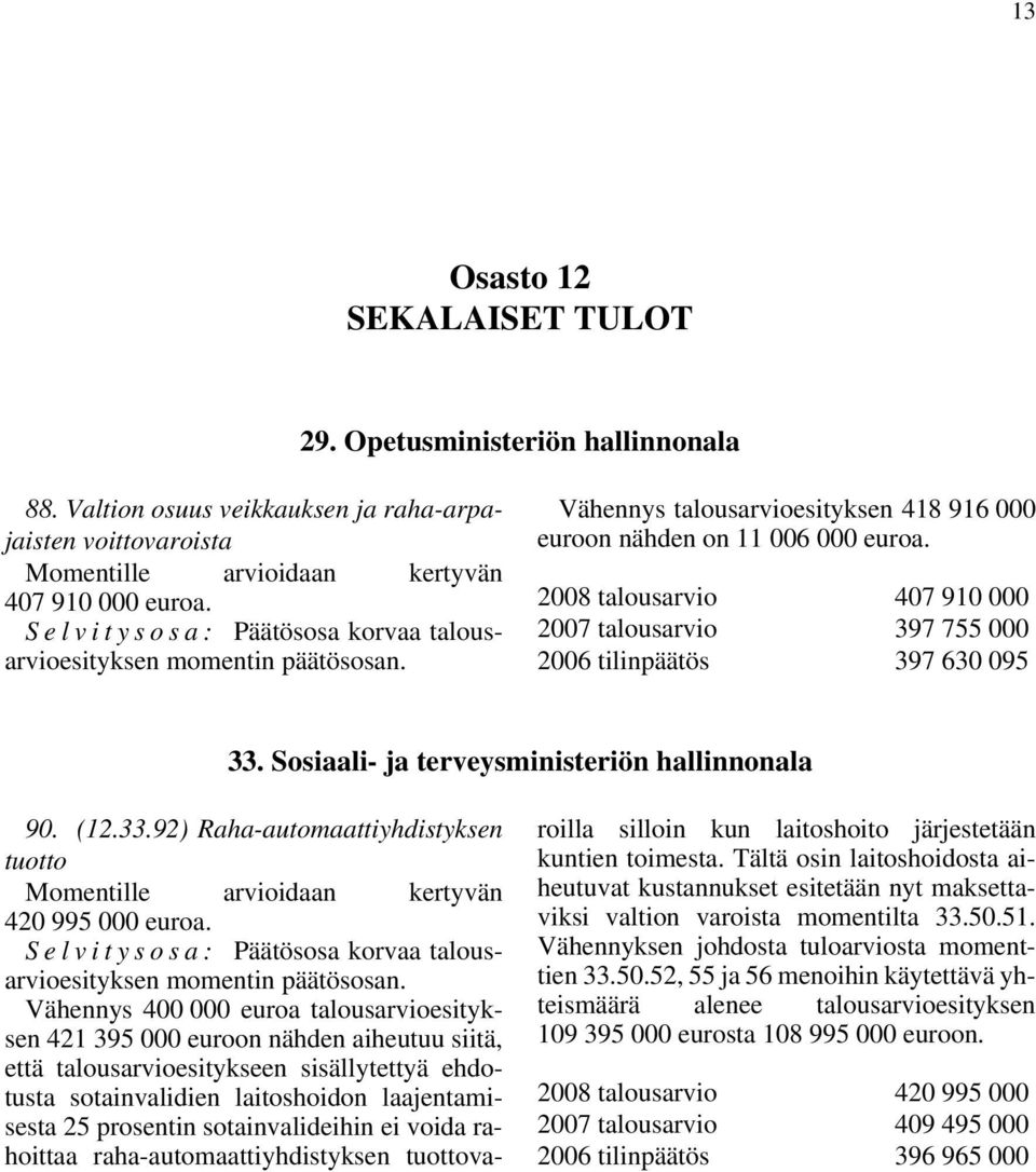 Sosiaali- ja terveysministeriön hallinnonala 90. (12.33.92) Raha-automaattiyhdistyksen tuotto Momentille arvioidaan kertyvän 420 995 000 euroa.