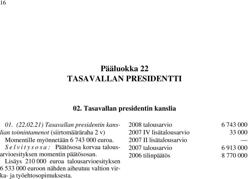 21) Tasavallan presidentin kanslian toimintamenot Momentille myönnetään 6 743 000 euroa.