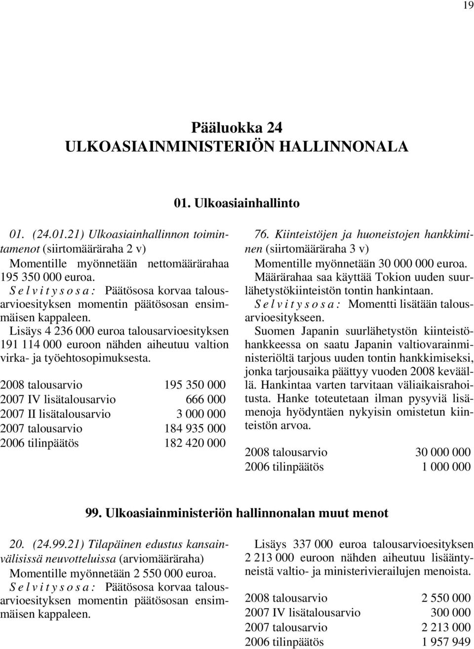 2008 talousarvio 195 350 000 2007 IV lisätalousarvio 666 000 2007 II lisätalousarvio 3 000 000 2007 talousarvio 184 935 000 2006 tilinpäätös 182 420 000 76.