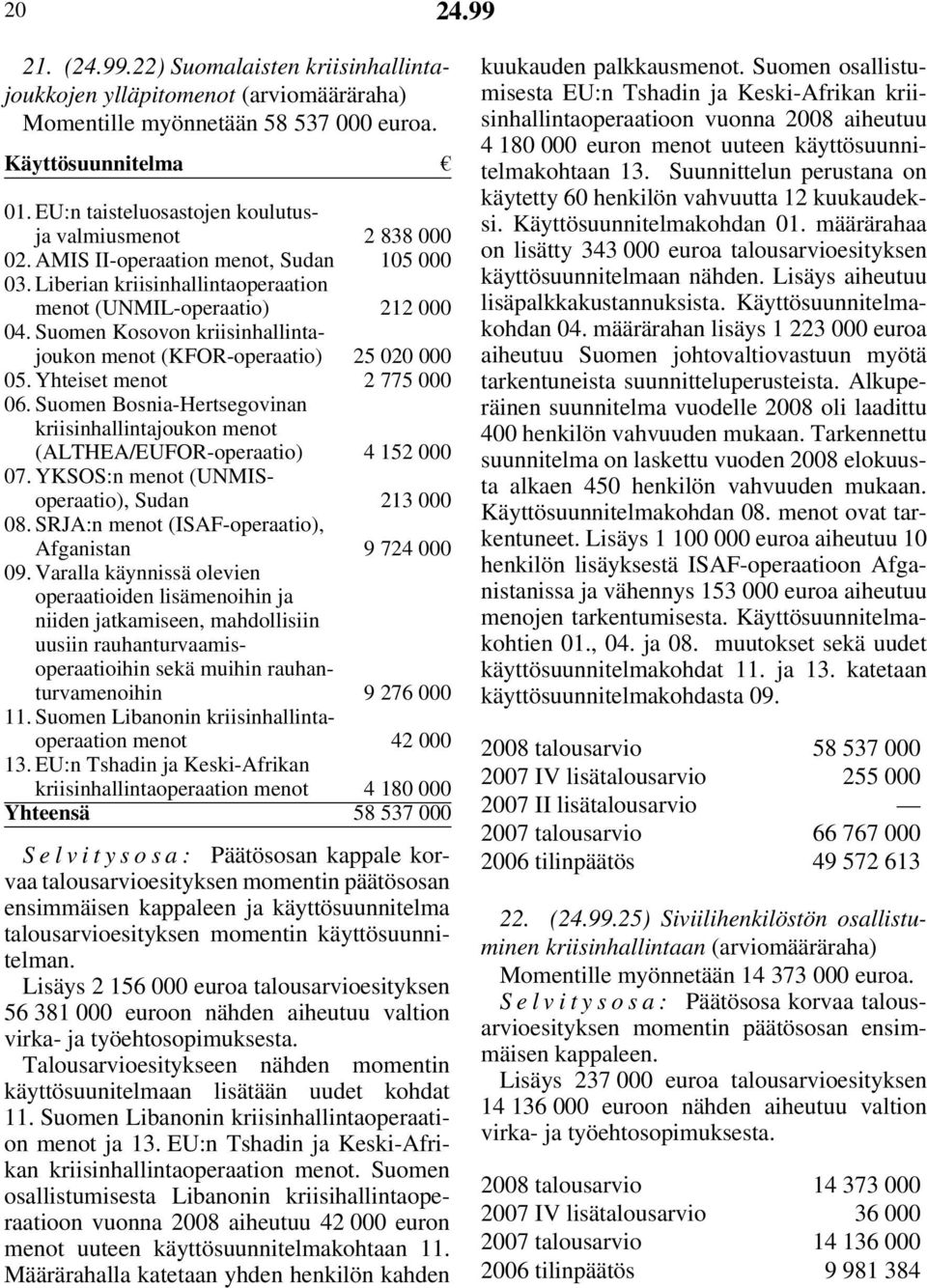 Suomen Kosovon kriisinhallintajoukon menot (KFOR-operaatio) 25 020 000 05. Yhteiset menot 2 775 000 06. Suomen Bosnia-Hertsegovinan kriisinhallintajoukon menot (ALTHEA/EUFOR-operaatio) 4 152 000 07.