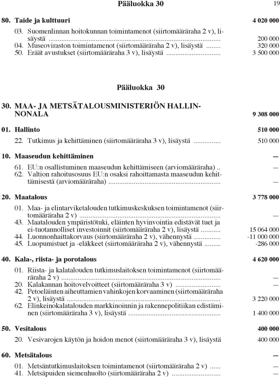 Tutkimus ja kehittäminen (siirtomääräraha 3 v), lisäystä... 510 000 10. Maaseudun kehittäminen 61. EU:n osallistuminen maaseudun kehittämiseen (arviomääräraha).. 62.