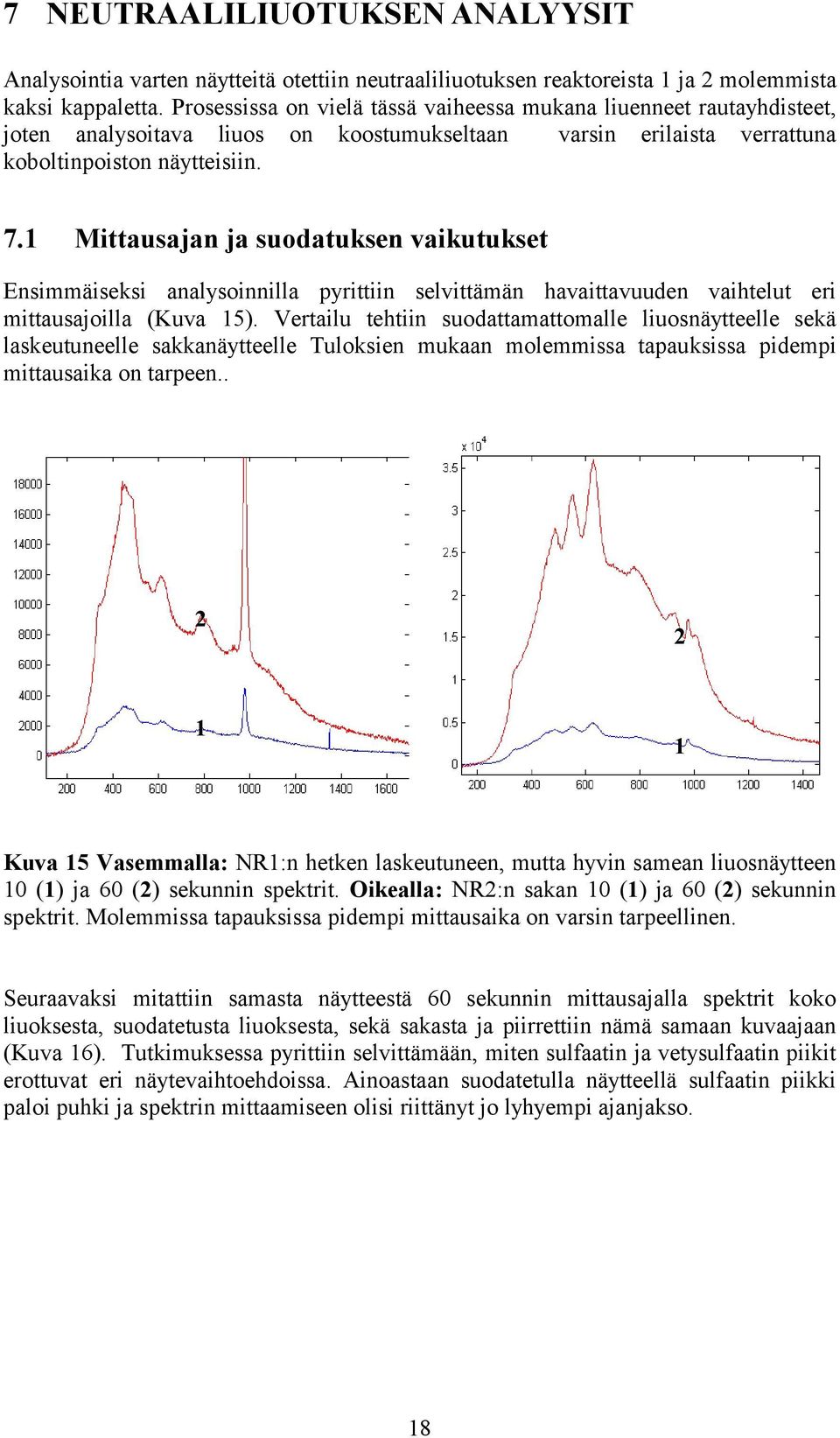 Mittausajan ja suodatuksen vaikutukset Ensimmäiseksi analysoinnilla pyrittiin selvittämän havaittavuuden vaihtelut eri mittausajoilla (Kuva 5).