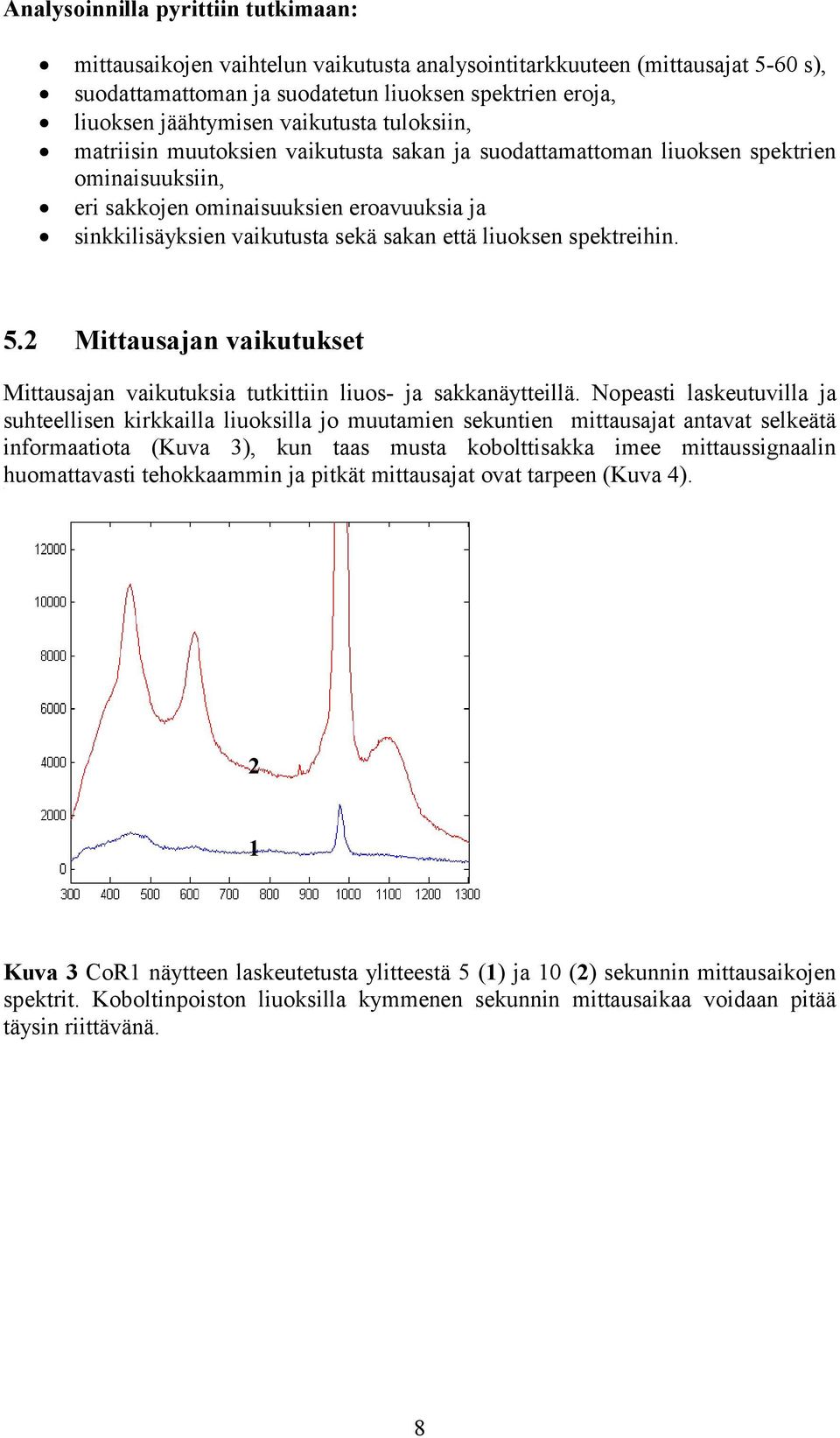 että liuoksen spektreihin. 5. Mittausajan vaikutukset Mittausajan vaikutuksia tutkittiin liuos- ja sakkanäytteillä.