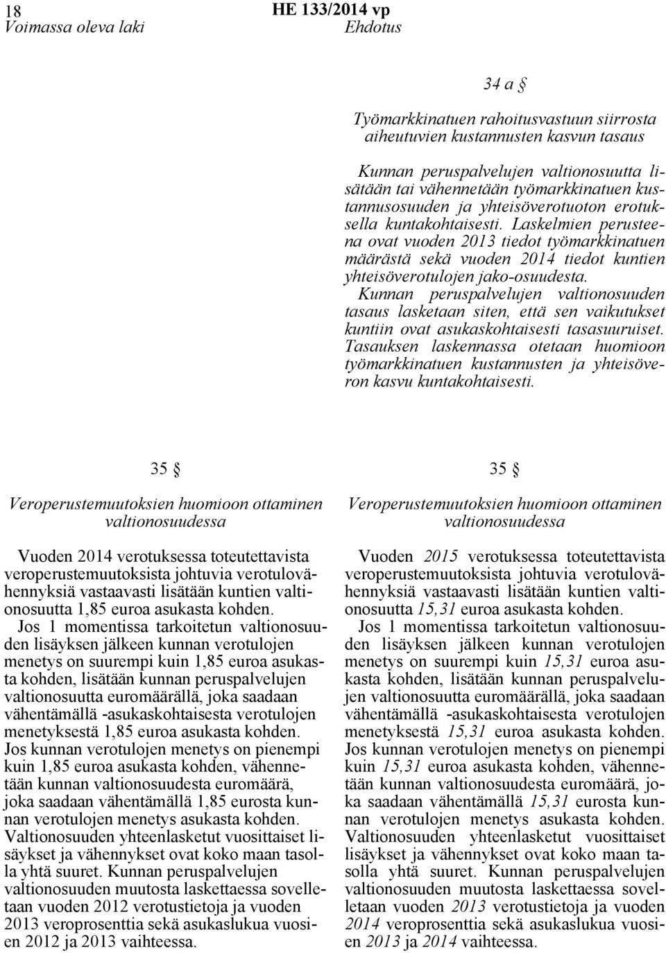 Laskelmien perusteena ovat vuoden 2013 tiedot työmarkkinatuen määrästä sekä vuoden 2014 tiedot kuntien yhteisöverotulojen jako-osuudesta.