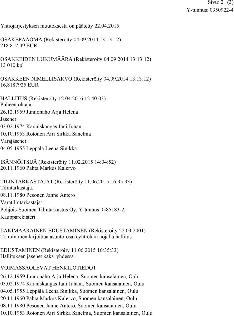 10.1953 Rotonen Airi Sirkka Sanelma Varajäsenet: 04.05.1955 Leppälä Leena Sinikka ISÄNNÖITSIJÄ (Rekisteröity 11.02.2015 14:04:52) 20.11.1960 Pahta Markus Kalervo TILINTARKASTAJAT (Rekisteröity 11.06.