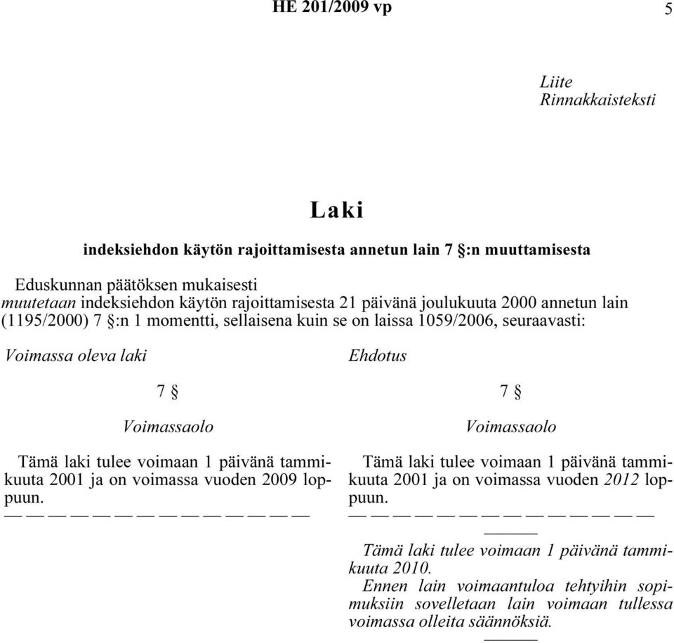 sellaisena kuin se on laissa 1059/2006, seuraavasti: Voimassa oleva laki Ehdotus 2001 ja on voimassa vuoden 2009 loppuun.