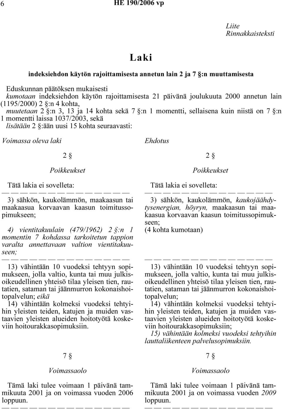 kohta seuraavasti: Voimassa oleva laki Ehdotus 2 Poikkeukset Tätä lakia ei sovelleta: 3) sähkön, kaukolämmön, maakaasun tai maakaasua korvaavan kaasun toimitussopimukseen; 4) vientitakuulain