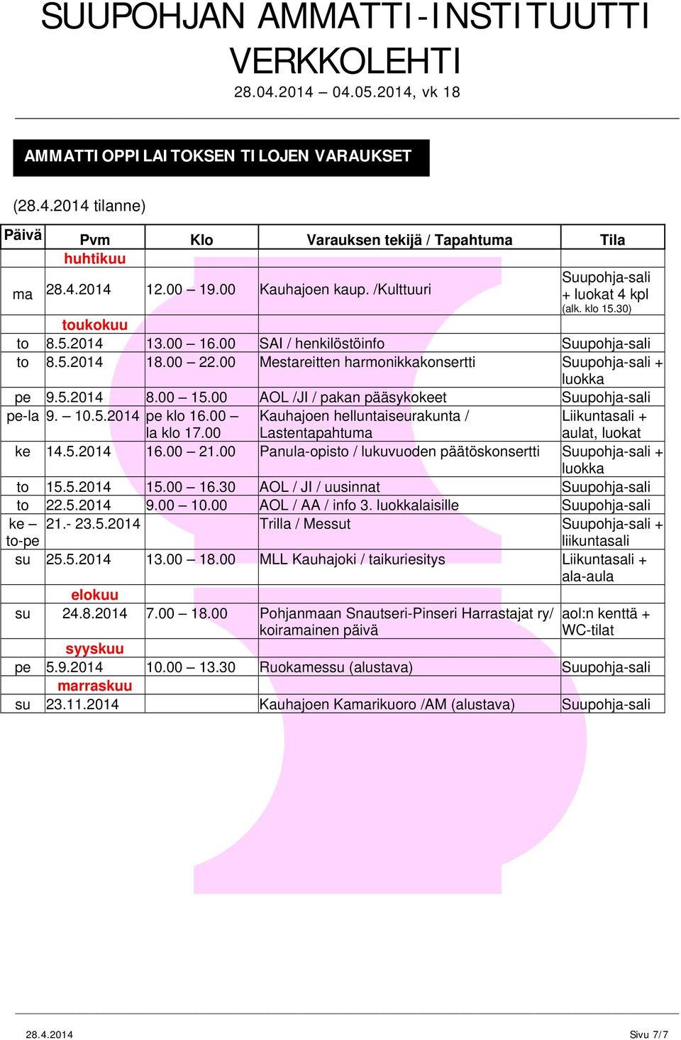 00 AOL /JI / pakan pääsykokeet Suupohjasali pela 9. 10.5.2014 pe klo 16.00 la klo 17.00 Kauhajoen helluntaiseurakunta / Lastentapahtuma Liikuntasali + aulat, luokat ke 14.5.2014 16.00 21.