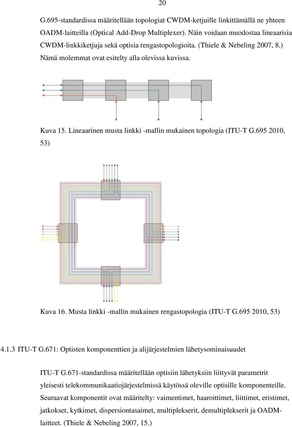 Lineaarinen musta linkki -mallin mukainen topologia (ITU-T G.695 2010, 53) Kuva 16. Musta linkki -mallin mukainen rengastopologia (ITU-T G.695 2010, 53) 4.1.3 ITU-T G.