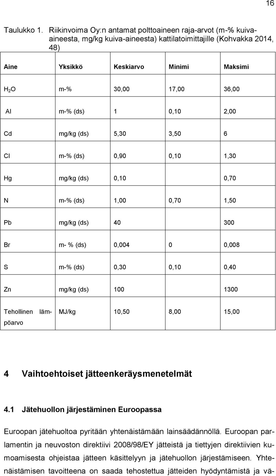 Al m-% (ds) 1 0,10 2,00 Cd mg/kg (ds) 5,30 3,50 6 Cl m-% (ds) 0,90 0,10 1,30 Hg mg/kg (ds) 0,10 0,70 N m-% (ds) 1,00 0,70 1,50 Pb mg/kg (ds) 40 300 Br m- % (ds) 0,004 0 0,008 S m-% (ds) 0,30 0,10