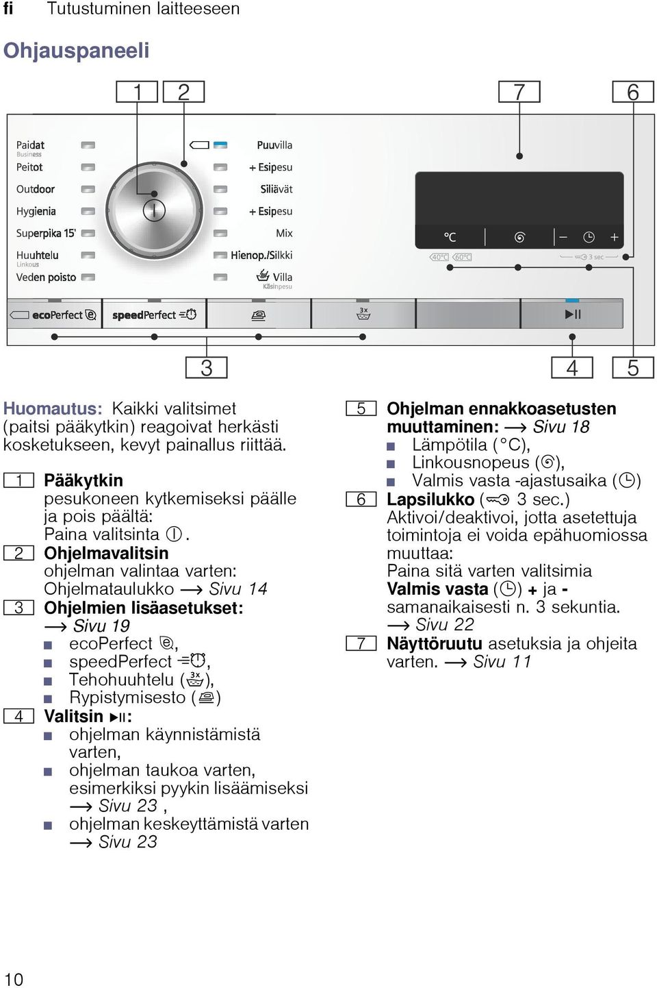 0 Ohjelmavalitsin ohjelman valintaa varten: Ohjelmataulukko ~ Sivu 14 8 Ohjelmien lisäasetukset: ~ Sivu 19 ecoperfect, speedperfect G, Tehohuuhtelu (¾), Rypistymisesto (æ) @ Valitsin Ü: ohjelman