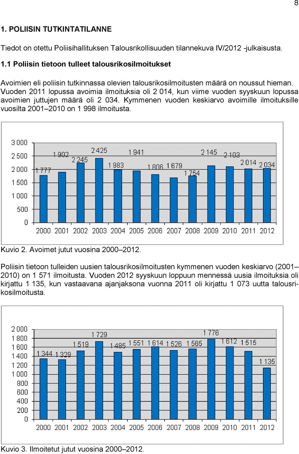 Kymmenen vuoden keskiarvo avoimille ilmoituksille vuosilta 2001 2010 on 1 998 ilmoitusta. Kuvio 2. Avoimet jutut vuosina 2000 2012.