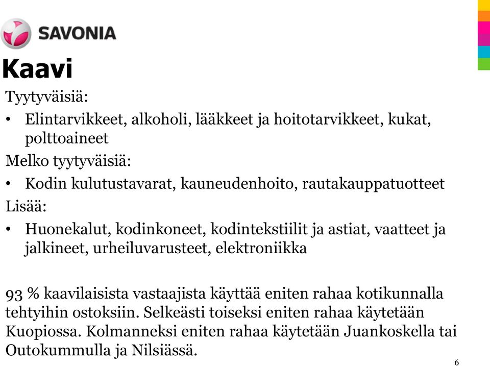 jalkineet, urheiluvarusteet, elektroniikka 93 % kaavilaisista vastaajista käyttää eniten rahaa kotikunnalla tehtyihin