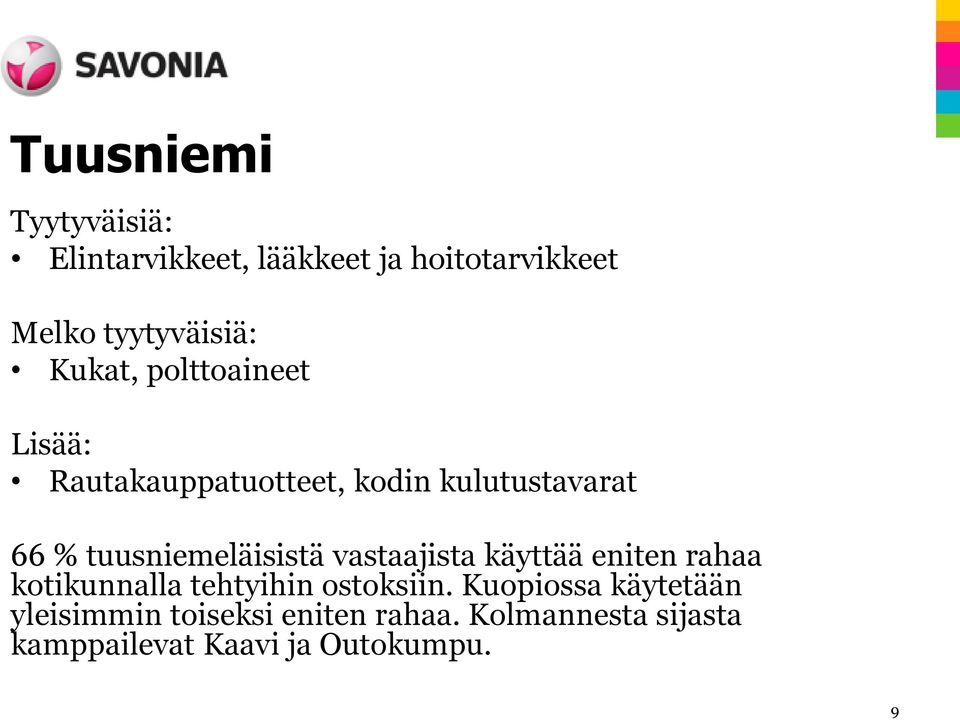 tuusniemeläisistä vastaajista käyttää eniten rahaa kotikunnalla tehtyihin ostoksiin.