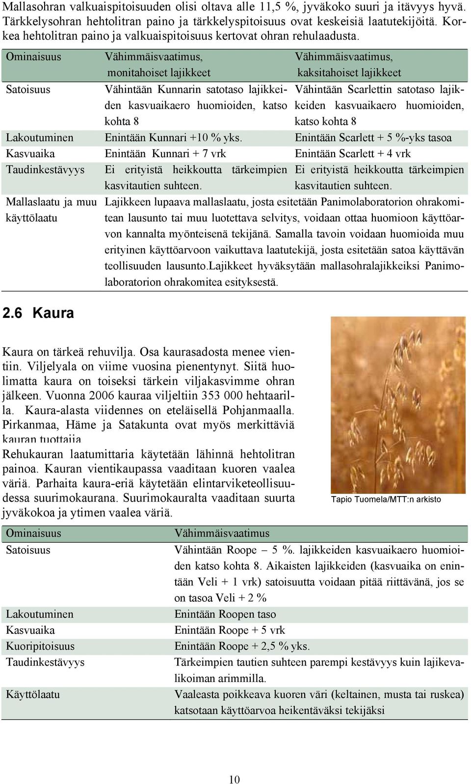 monitahoiset lajikkeet Vähintään Kunnarin satotaso lajikkeiden kasvuaikaero huomioiden, katso kohta 8 kaksitahoiset lajikkeet Vähintään Scarlettin satotaso lajikkeiden kasvuaikaero huomioiden, katso