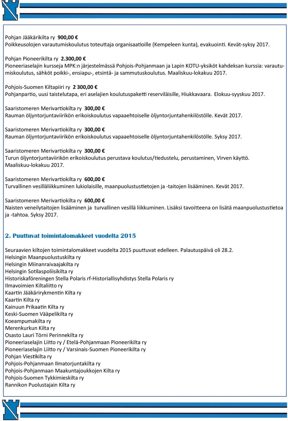 Maaliskuu-lokakuu 2017. Pohjois-Suomen Kiltapiiri ry 2 300,00 Pohjanpar o, uusi taistelutapa, eri aselajien koulutuspake reserviläisille, Hiukkavaara. Elokuu-syyskuu 2017.