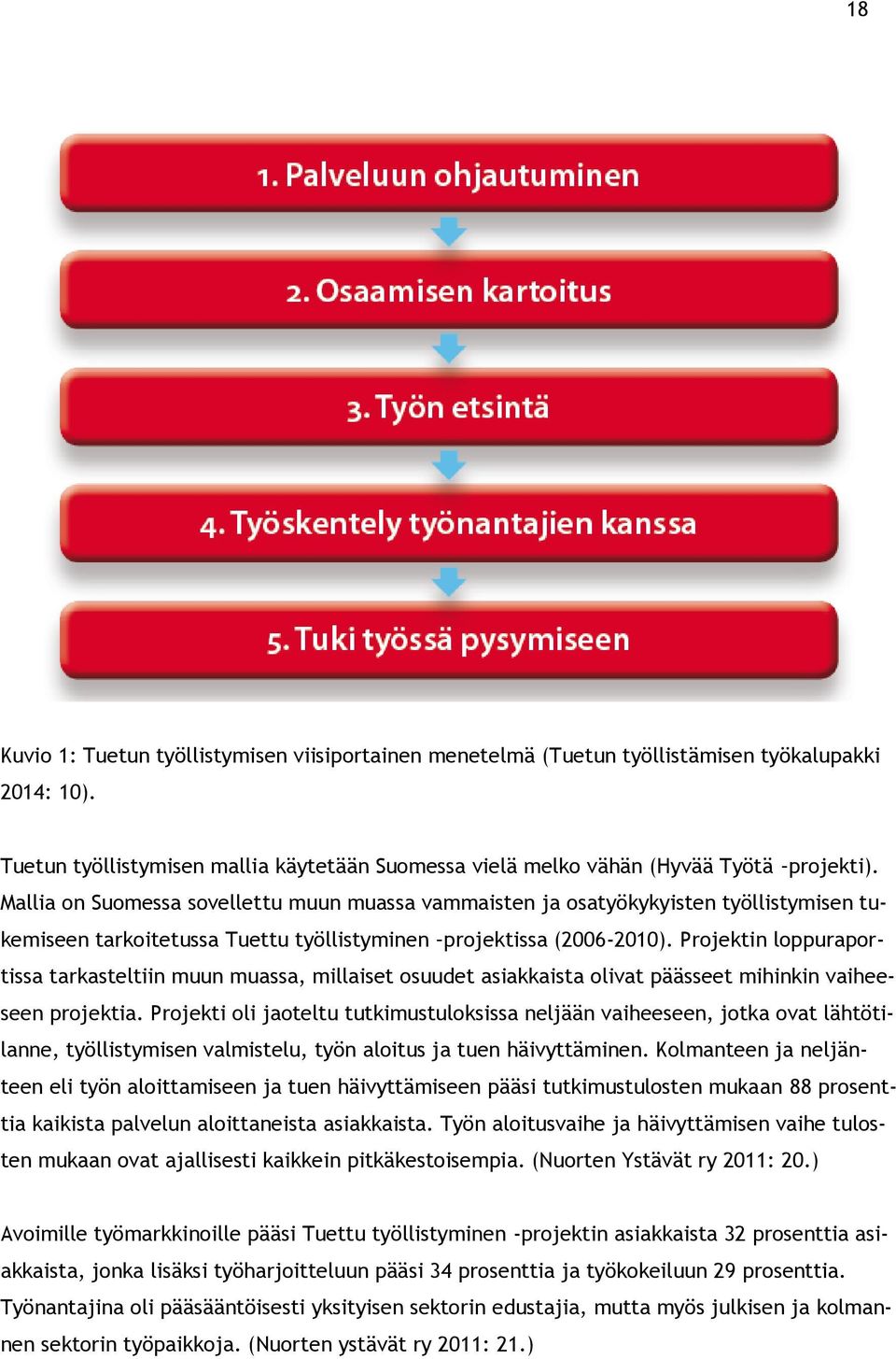 Projektin loppuraportissa tarkasteltiin muun muassa, millaiset osuudet asiakkaista olivat päässeet mihinkin vaiheeseen projektia.