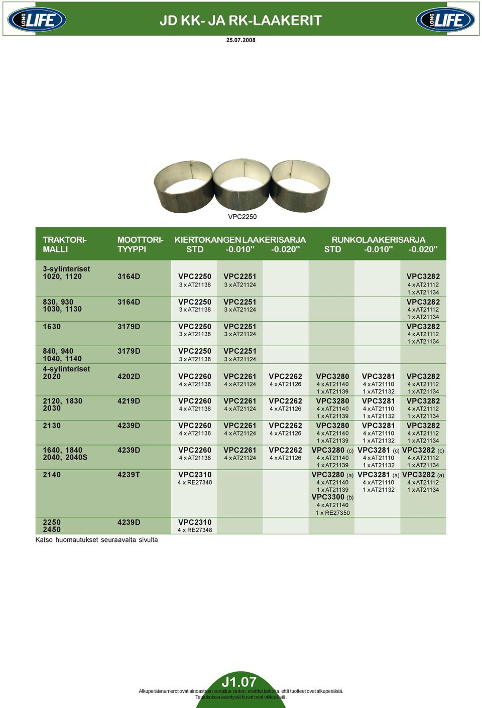 020" 3-sylinteriset 1020, 1120 3164D VPC2250 VPC2251 VPC3282 3 x AT21138 3 x AT21124 4 x AT21112 1 x AT21134 830, 930 3164D VPC2250 VPC2251 VPC3282 1030, 1130 3 x AT21138 3 x AT21124 4 x AT21112 1 x