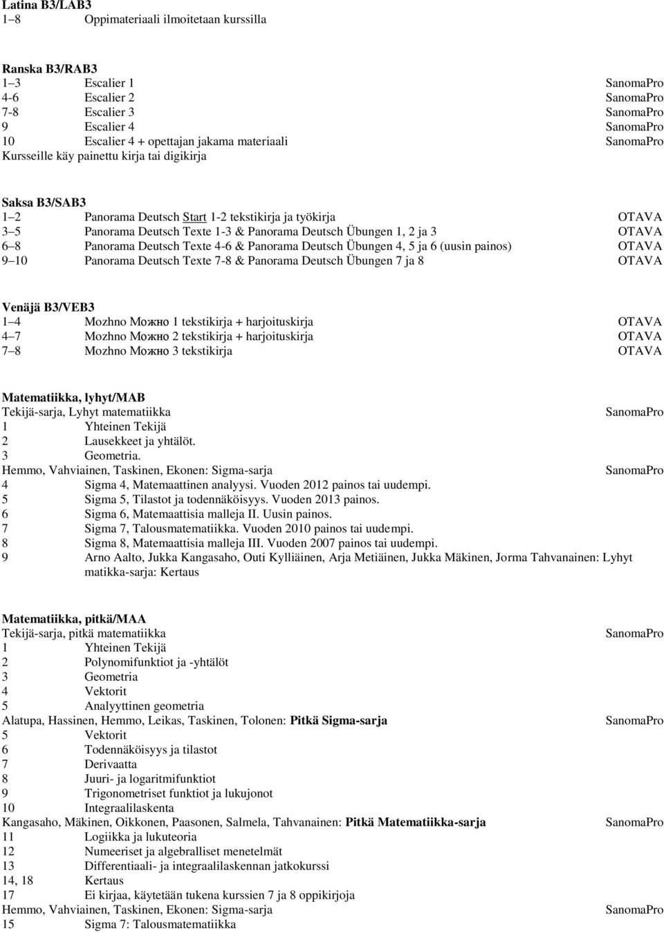 Panorama Deutsch Texte 7-8 & Panorama Deutsch Übungen 7 ja 8 Venäjä B3/VEB3 1 4 Mozhno Можно 1 tekstikirja + harjoituskirja 4 7 Mozhno Можно 2 tekstikirja + harjoituskirja 7 8 Mozhno Можно 3