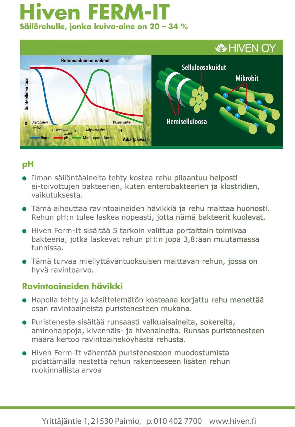 Tämä aiheuttaa ravintoaineiden hävikkiä ja rehu maittaa huonosti. Rehun ph:n tulee laskea nopeasti, jotta nämä bakteerit kuolevat.