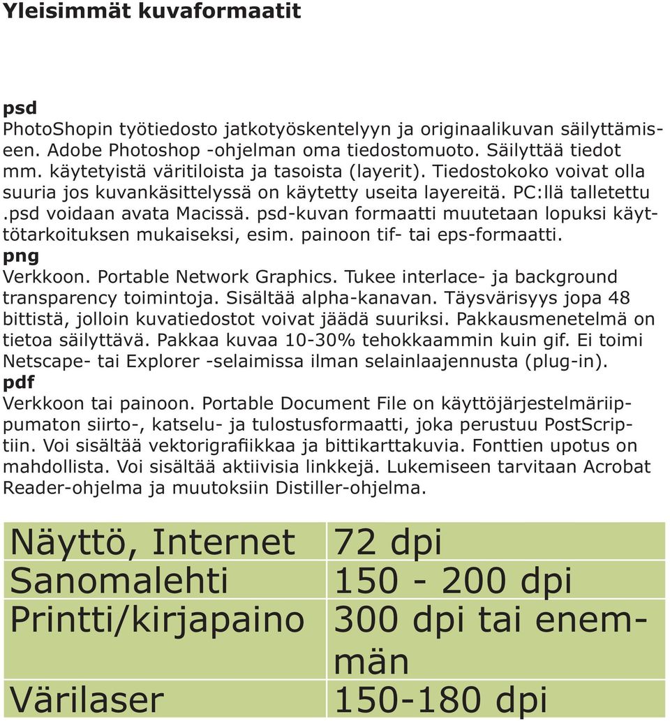 psd-kuvan formaatti muutetaan lopuksi käyttötarkoituksen mukaiseksi, esim. painoon tif- tai eps-formaatti. png Verkkoon. Portable Network Graphics.