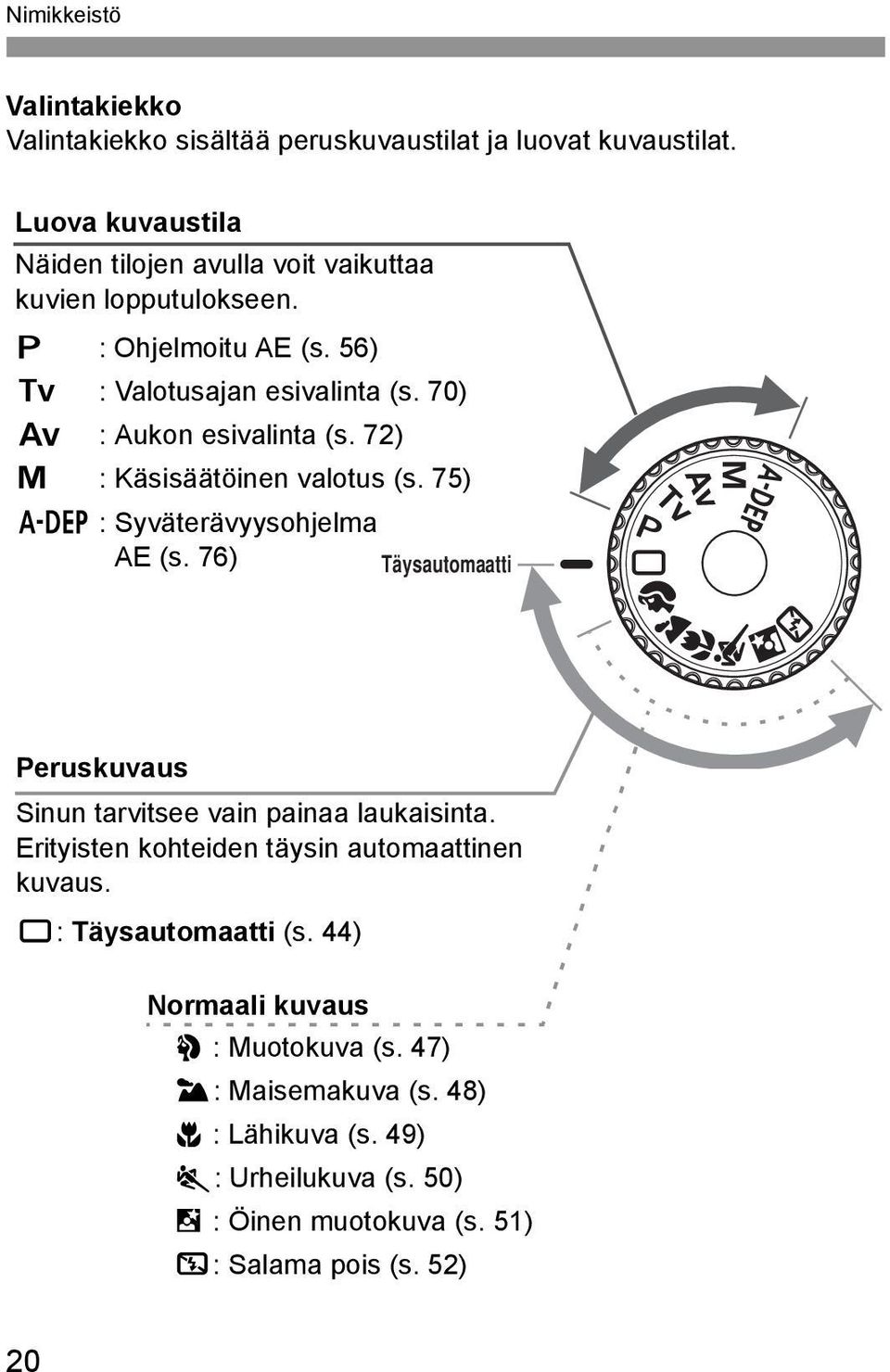 75) 8 : Syväterävyysohjelma AE (s. 76) Täysautomaatti Perusuvaus Sinun tarvitsee vain painaa lauaisinta.