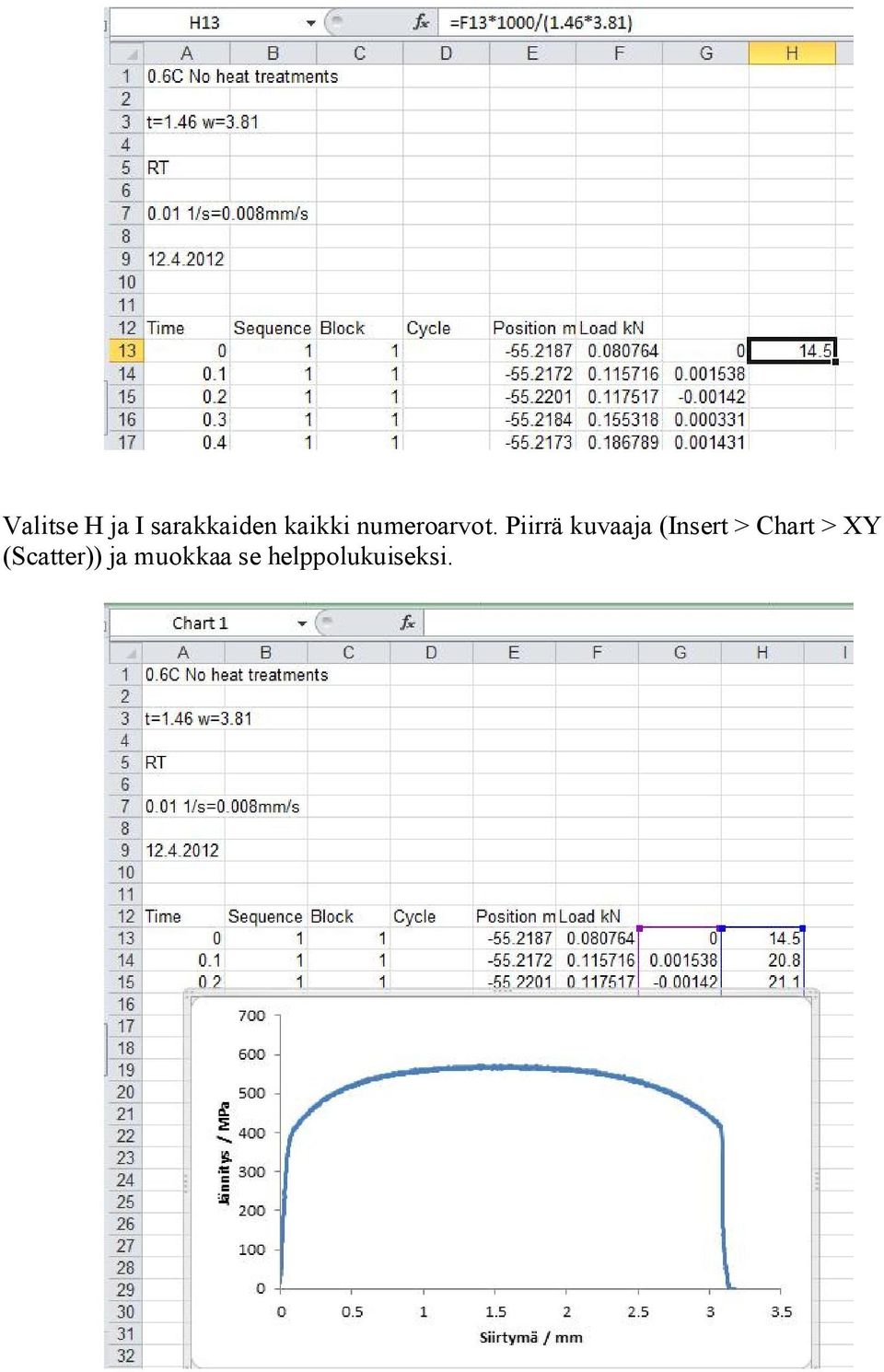 Piirrä kuvaaja (Insert > Chart